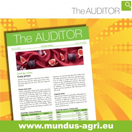 The Auditor Issue Mundus Agri